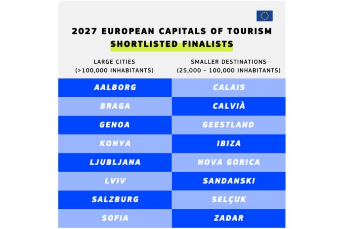 Grafica oficiala a Comisiei Europene cu cele 16 orase de pe lista scurta